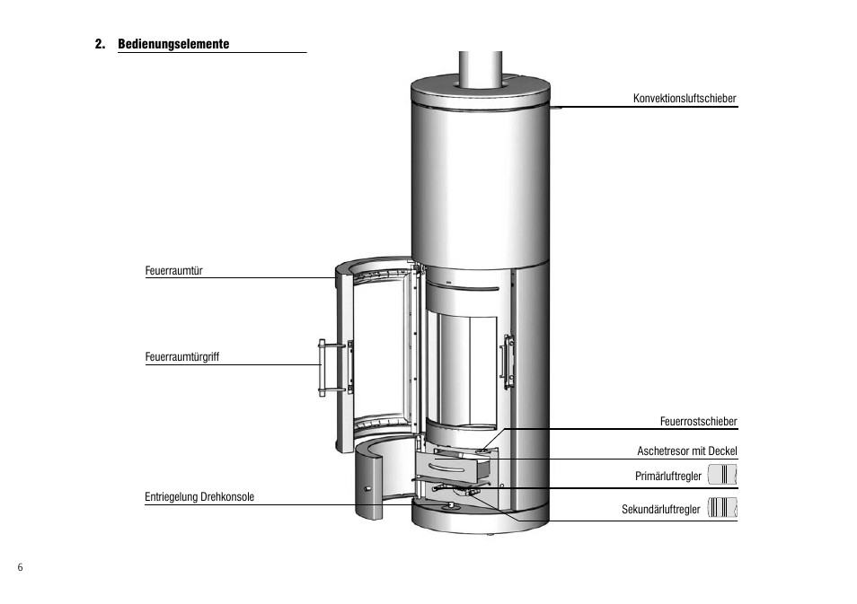 Hase Ottawa User Manual | Page 6 / 56