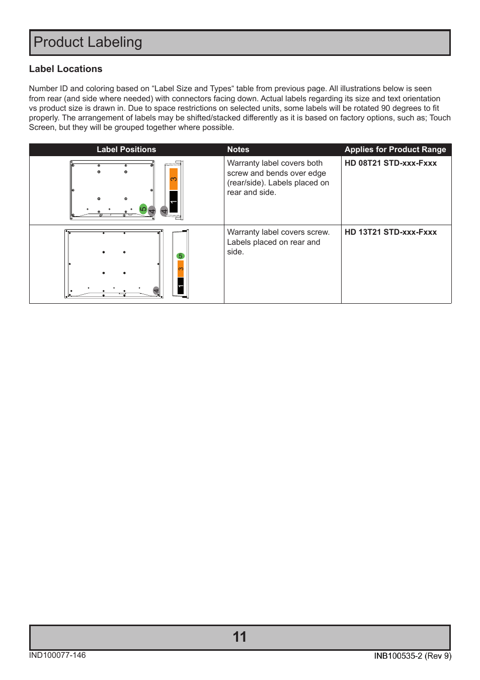 11 product labeling | Hatteland Display 13 inch - HD 13T21 STD (Widescreen) User Manual | Page 11 / 50