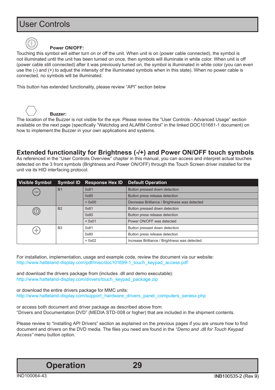 29 operation user controls, 56 api / smbus / touch keypad access appendix, 57 api / smbus / touch keypad access appendix | Can module documentation | Hatteland Display 13 inch - HD 13T21 STD (Widescreen) User Manual | Page 29 / 50