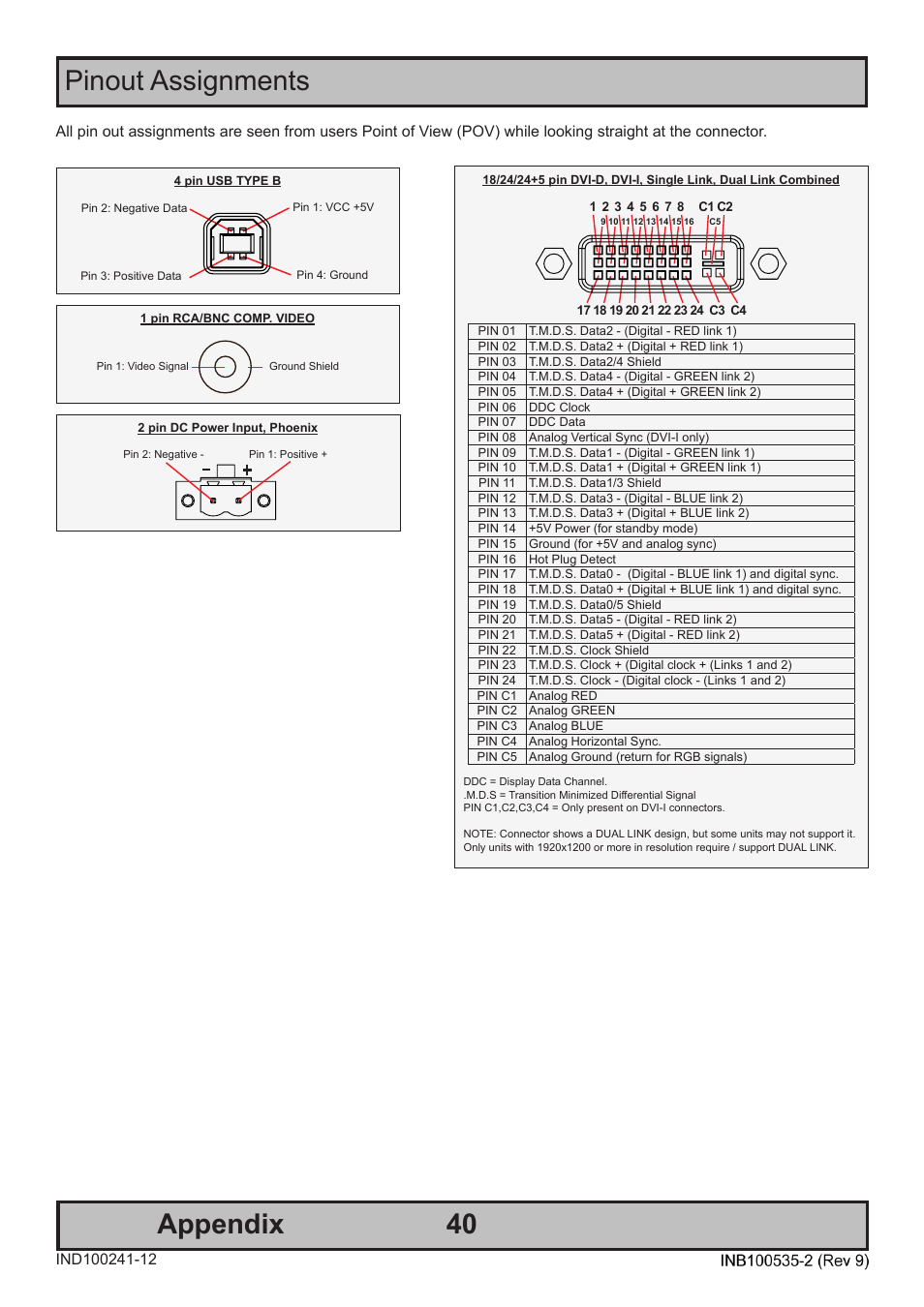 Appendix pinout assignments | Hatteland Display 13 inch - HD 13T21 STD (Widescreen) User Manual | Page 40 / 50