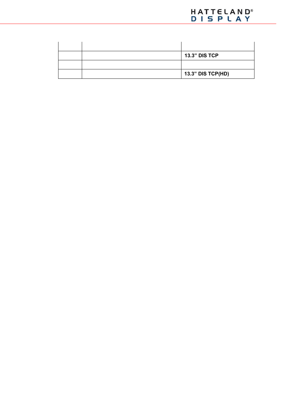 Hatteland Display 13 inch - HD 13T21 STD (Widescreen) User Manual | Page 12 / 24