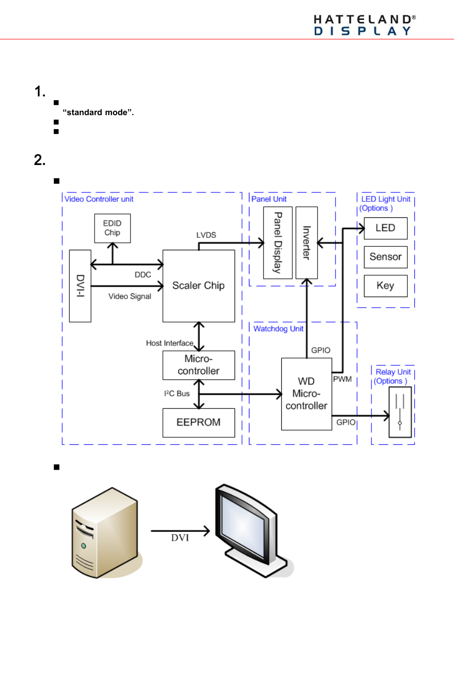 General description, Block diagram, Monitor inside block connect | Monitor outside block connect | Hatteland Display 13 inch - HD 13T21 STD (Widescreen) User Manual | Page 4 / 24