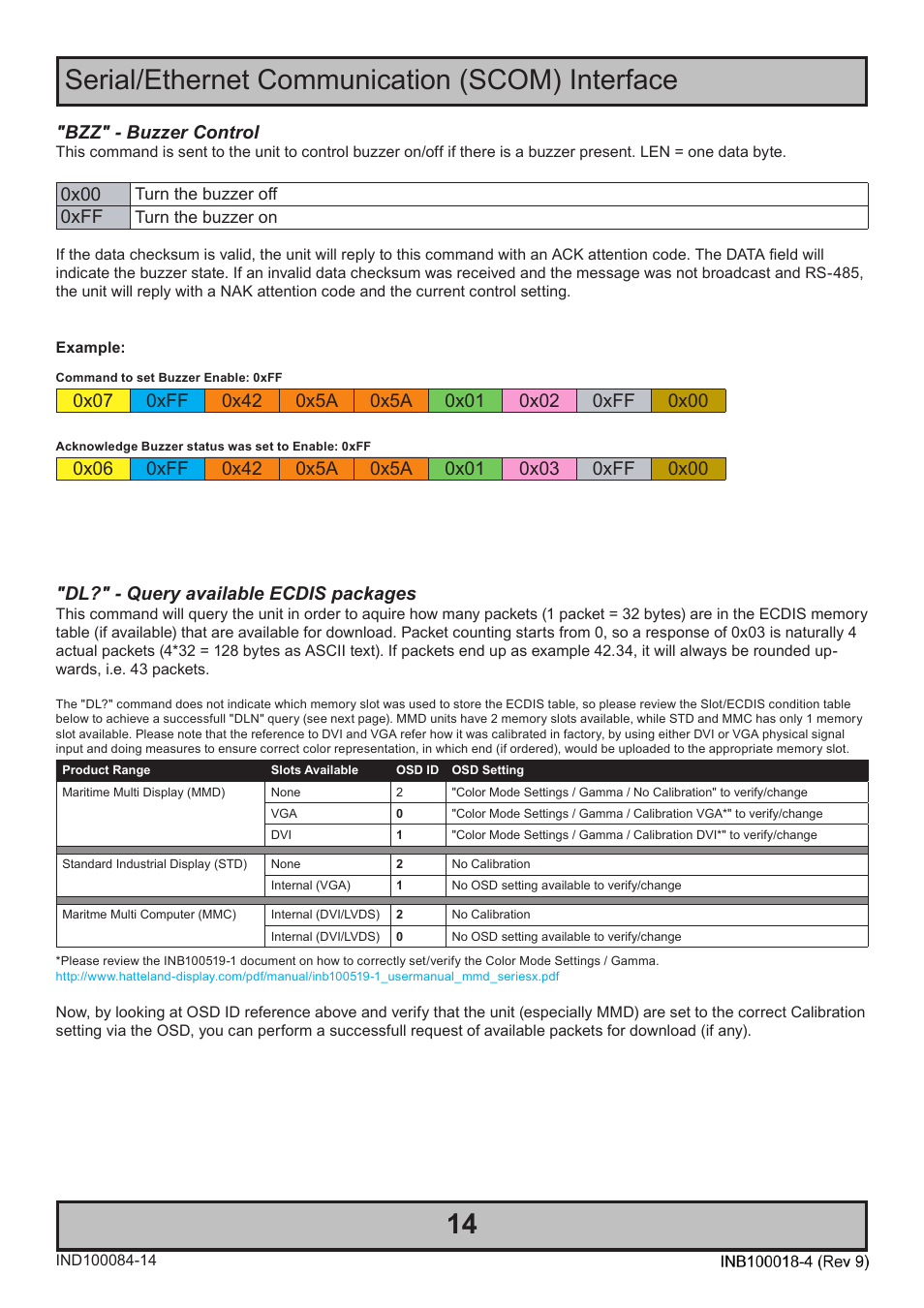 14 serial/ethernet communication (scom) interface, Bzz" - buzzer control, 0x00 | 0xff | Hatteland Display 26 inch - HD 26T21 MMC (Widescreen) User Manual | Page 14 / 46