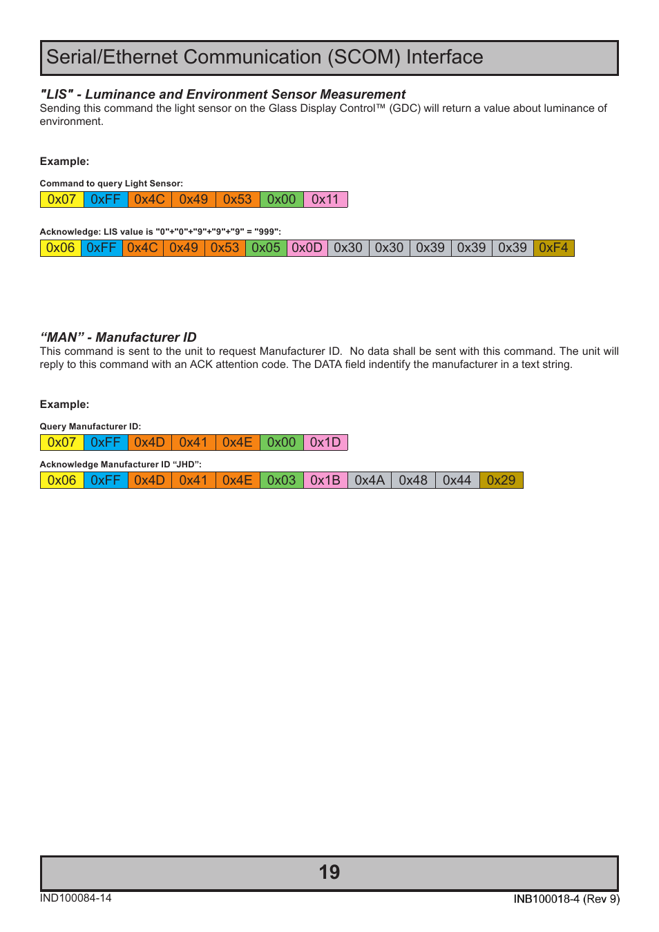 19 serial/ethernet communication (scom) interface | Hatteland Display 26 inch - HD 26T21 MMC (Widescreen) User Manual | Page 19 / 46