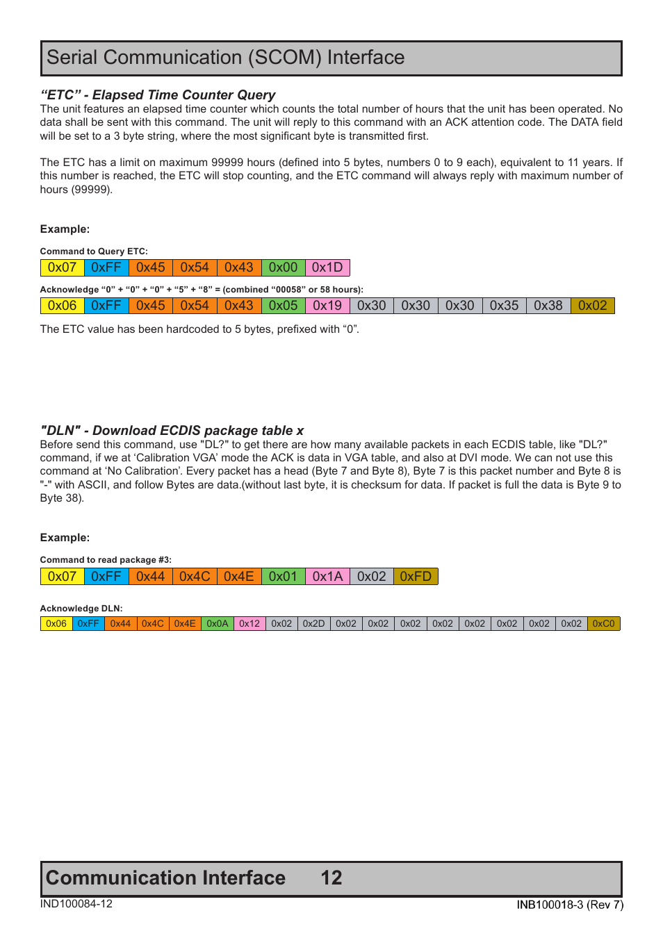 Hatteland Display 19 inch - JH 19T14 MMC User Manual | Page 12 / 36