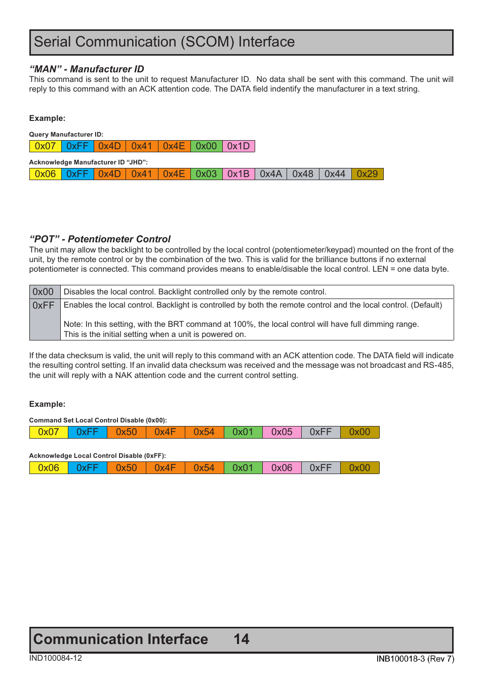 Hatteland Display 19 inch - JH 19T14 MMC User Manual | Page 14 / 36