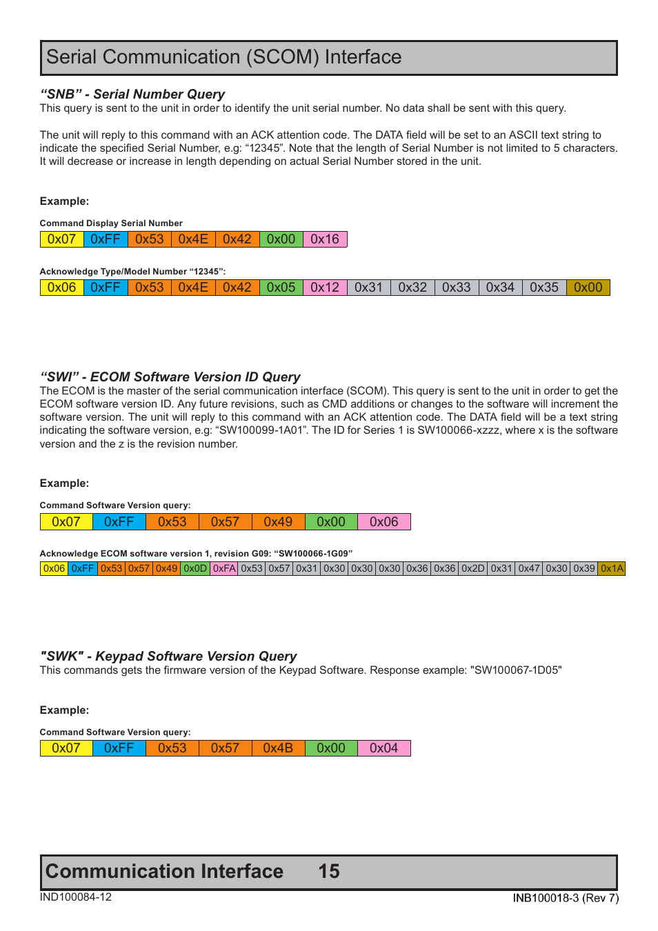 Hatteland Display 19 inch - JH 19T14 MMC User Manual | Page 15 / 36