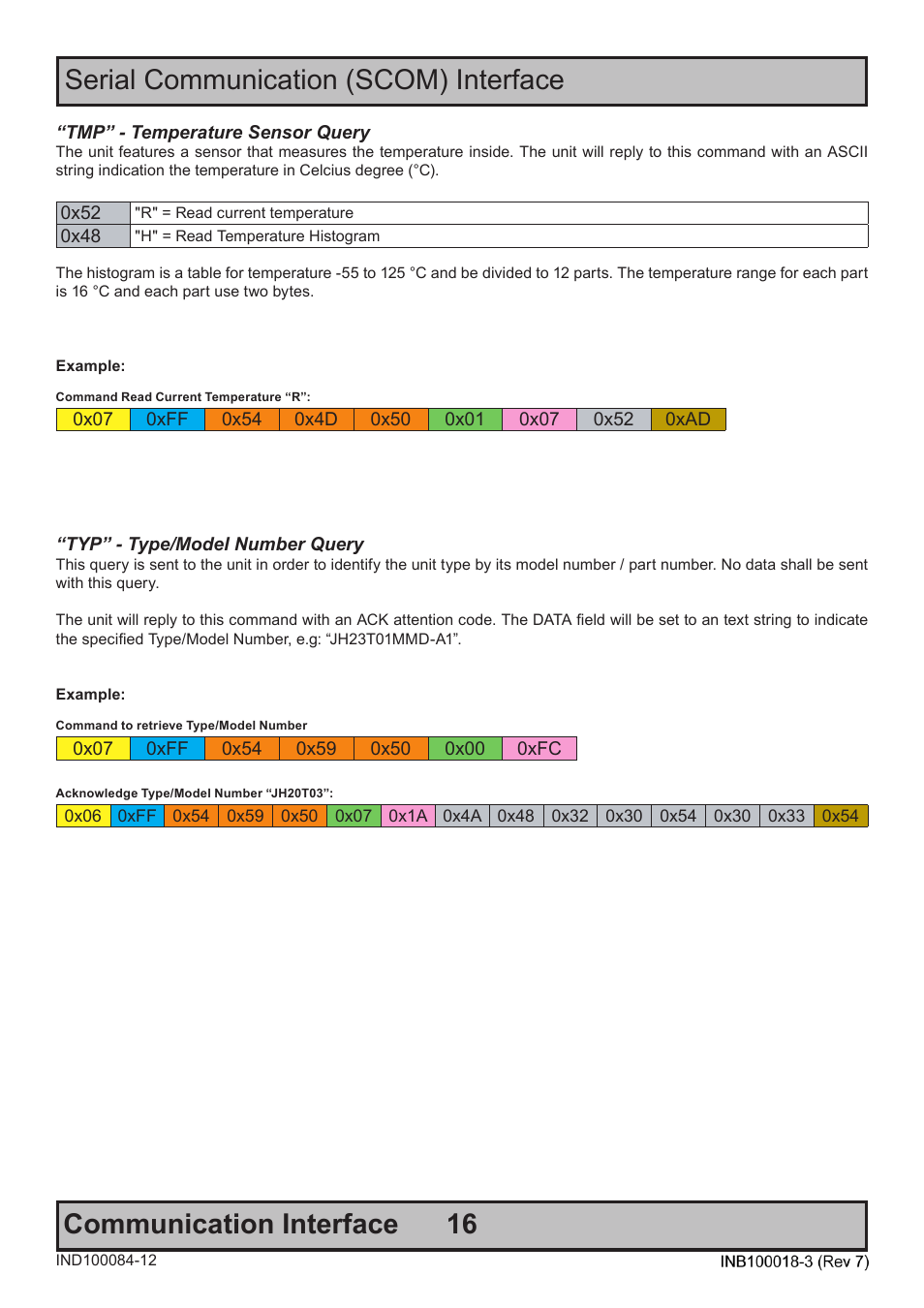 Hatteland Display 19 inch - JH 19T14 MMC User Manual | Page 16 / 36