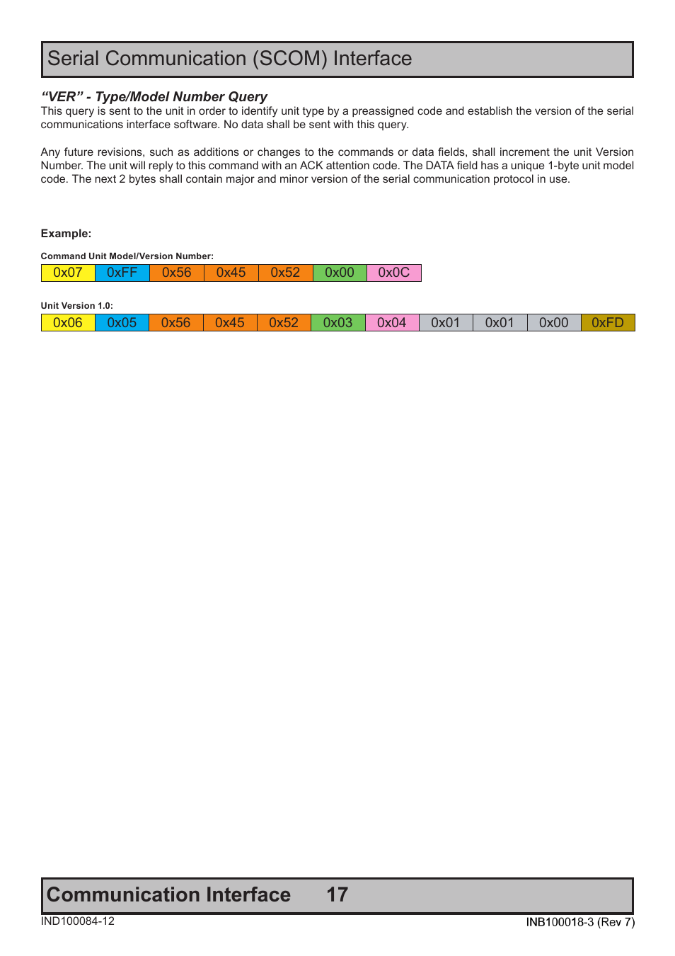 Hatteland Display 19 inch - JH 19T14 MMC User Manual | Page 17 / 36