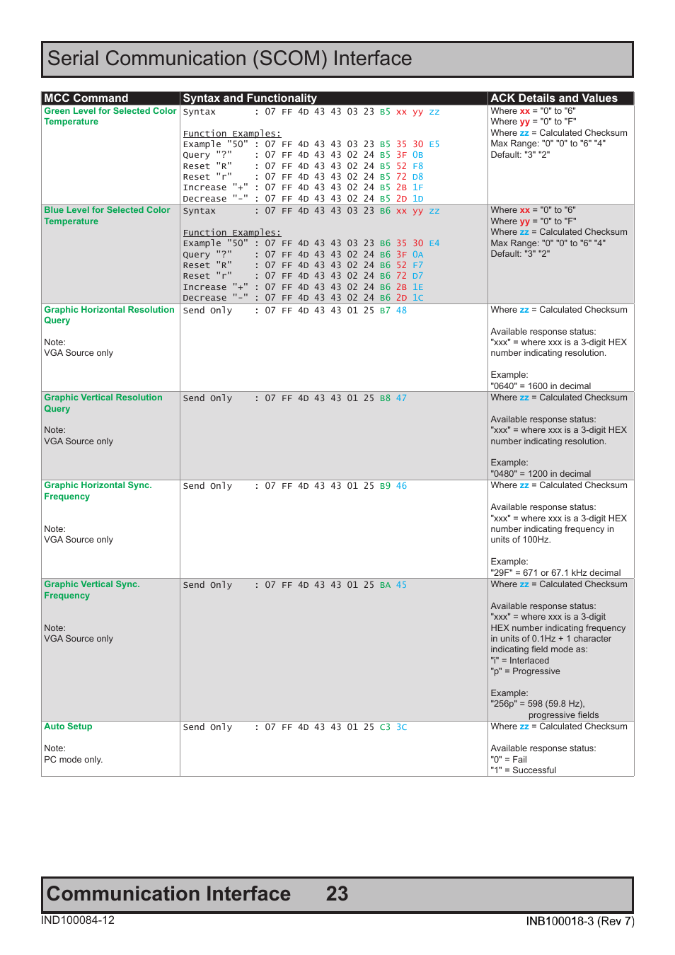 Hatteland Display 19 inch - JH 19T14 MMC User Manual | Page 23 / 36