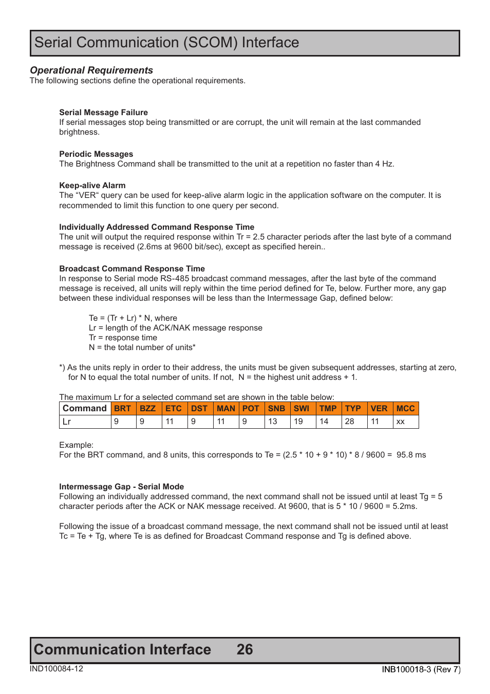 Hatteland Display 19 inch - JH 19T14 MMC User Manual | Page 26 / 36