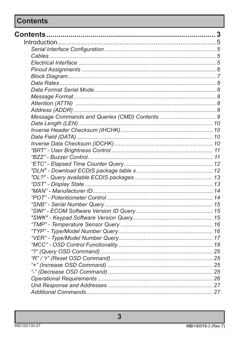 3contents contents | Hatteland Display 19 inch - JH 19T14 MMC User Manual | Page 3 / 36