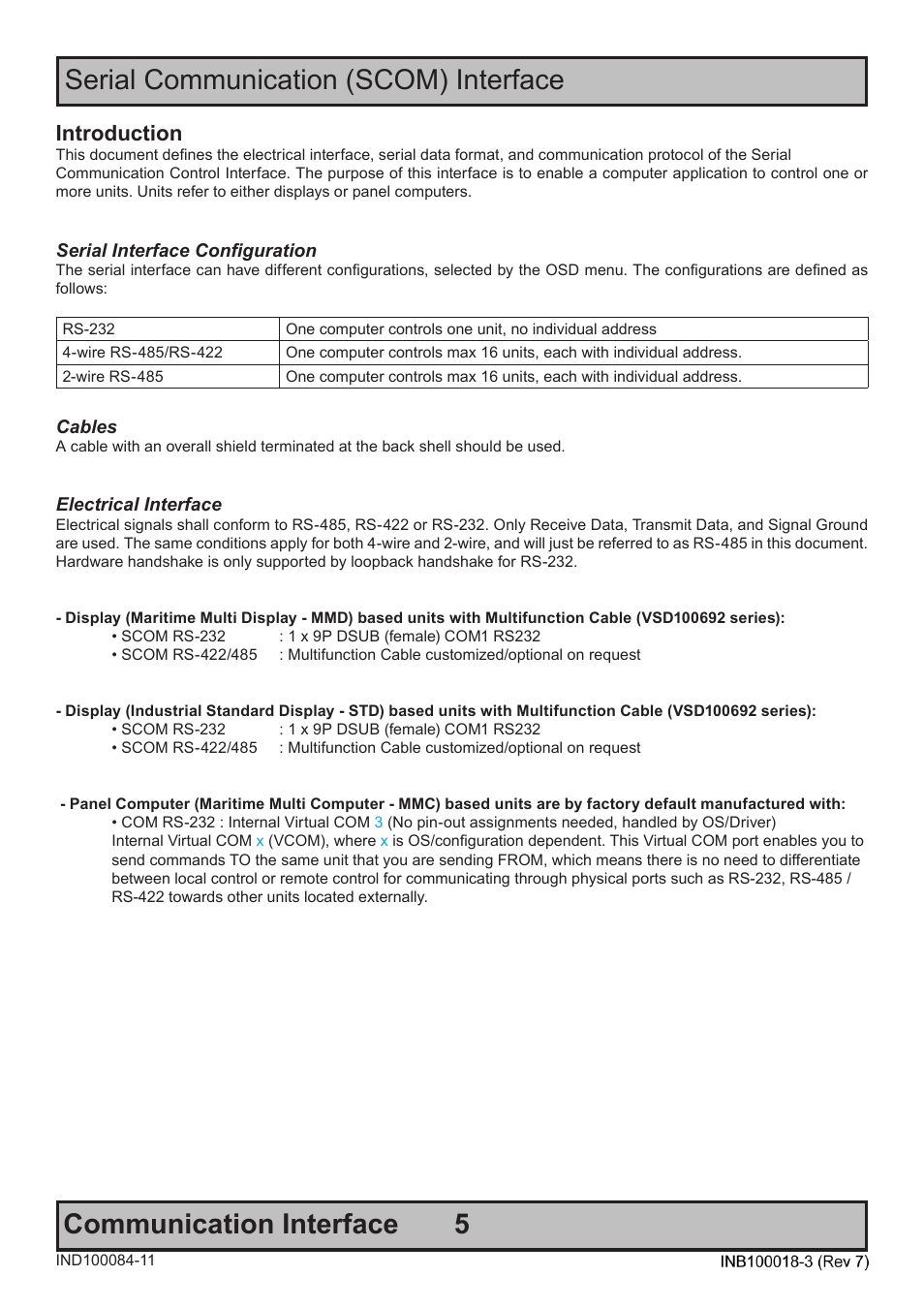 Introduction | Hatteland Display 19 inch - JH 19T14 MMC User Manual | Page 5 / 36