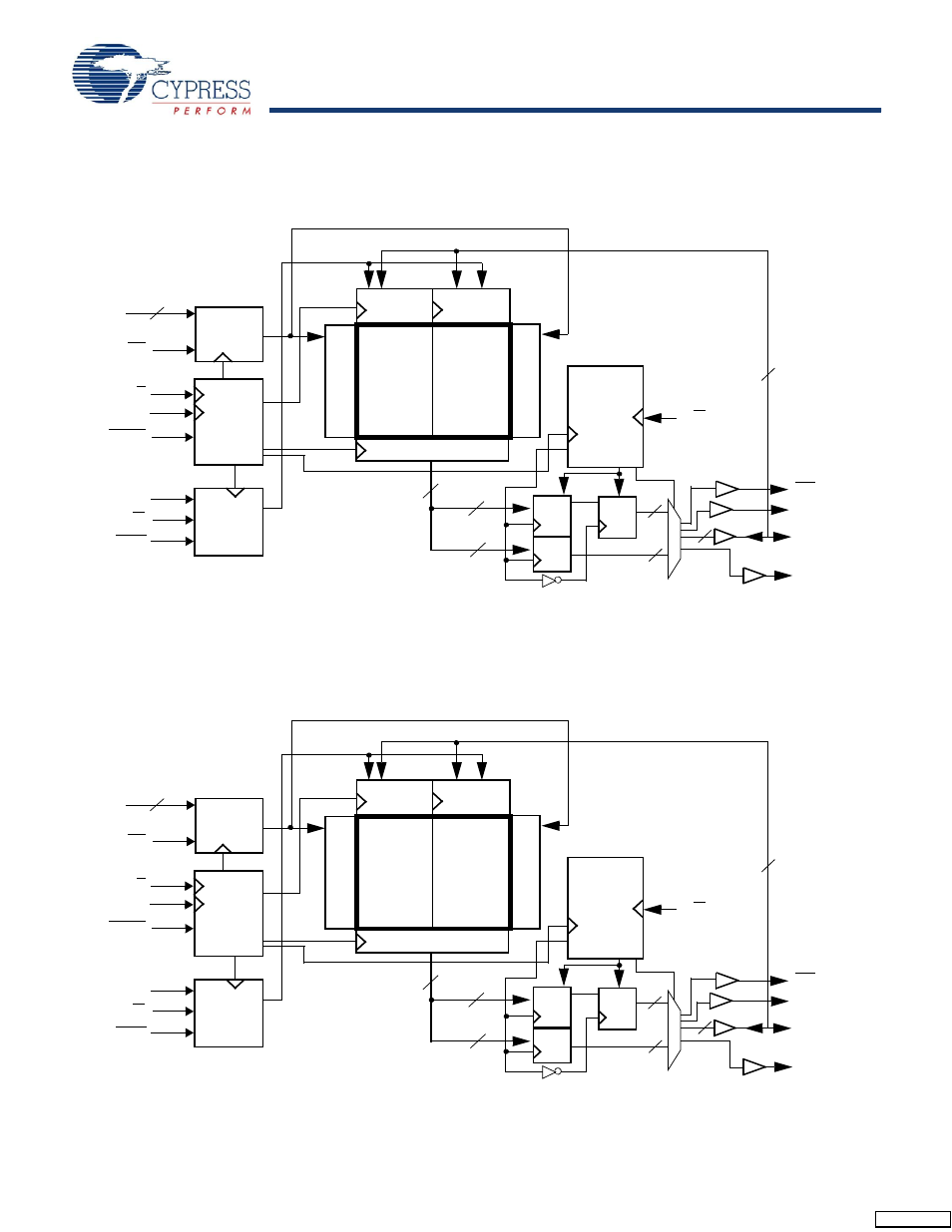 Logic block diagram (cy7c1246v18), Logic block diagram (cy7c1257v18) | Cypress CY7C1250V18 User Manual | Page 2 / 27
