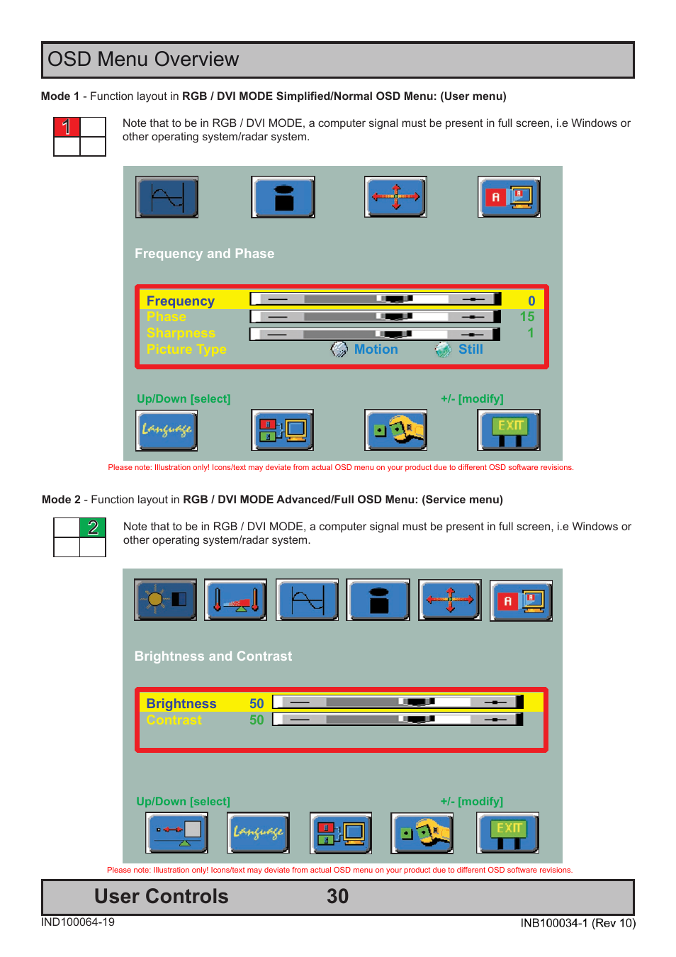 30 user controls, Osd menu overview | Hatteland Display 20 inch - HM 20T07 CMD User Manual | Page 30 / 76