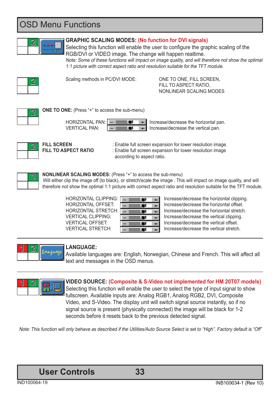 33 user controls, Osd menu functions 1 | Hatteland Display 20 inch - HM 20T07 CMD User Manual | Page 33 / 76
