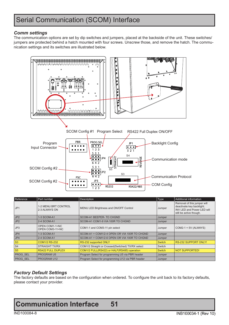 Comm settings, Factory default settings | Hatteland Display 20 inch - HM 20T07 CMD User Manual | Page 51 / 76