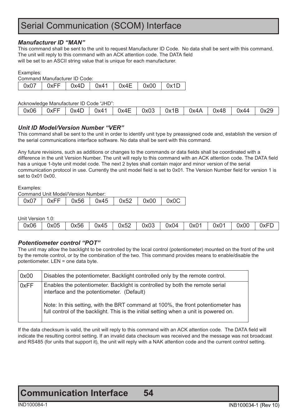 Hatteland Display 20 inch - HM 20T07 CMD User Manual | Page 54 / 76