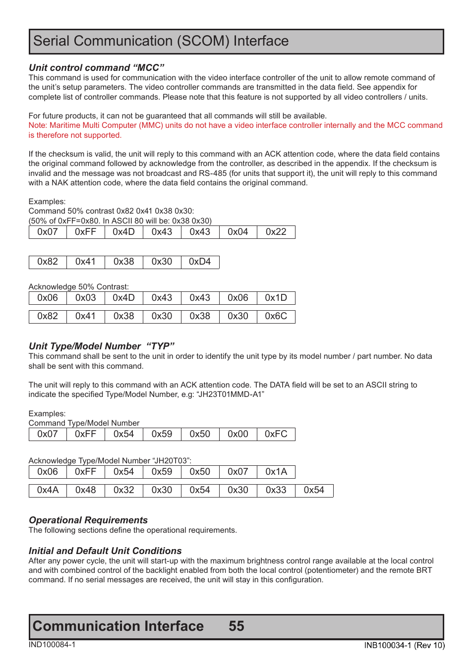 Hatteland Display 20 inch - HM 20T07 CMD User Manual | Page 55 / 76