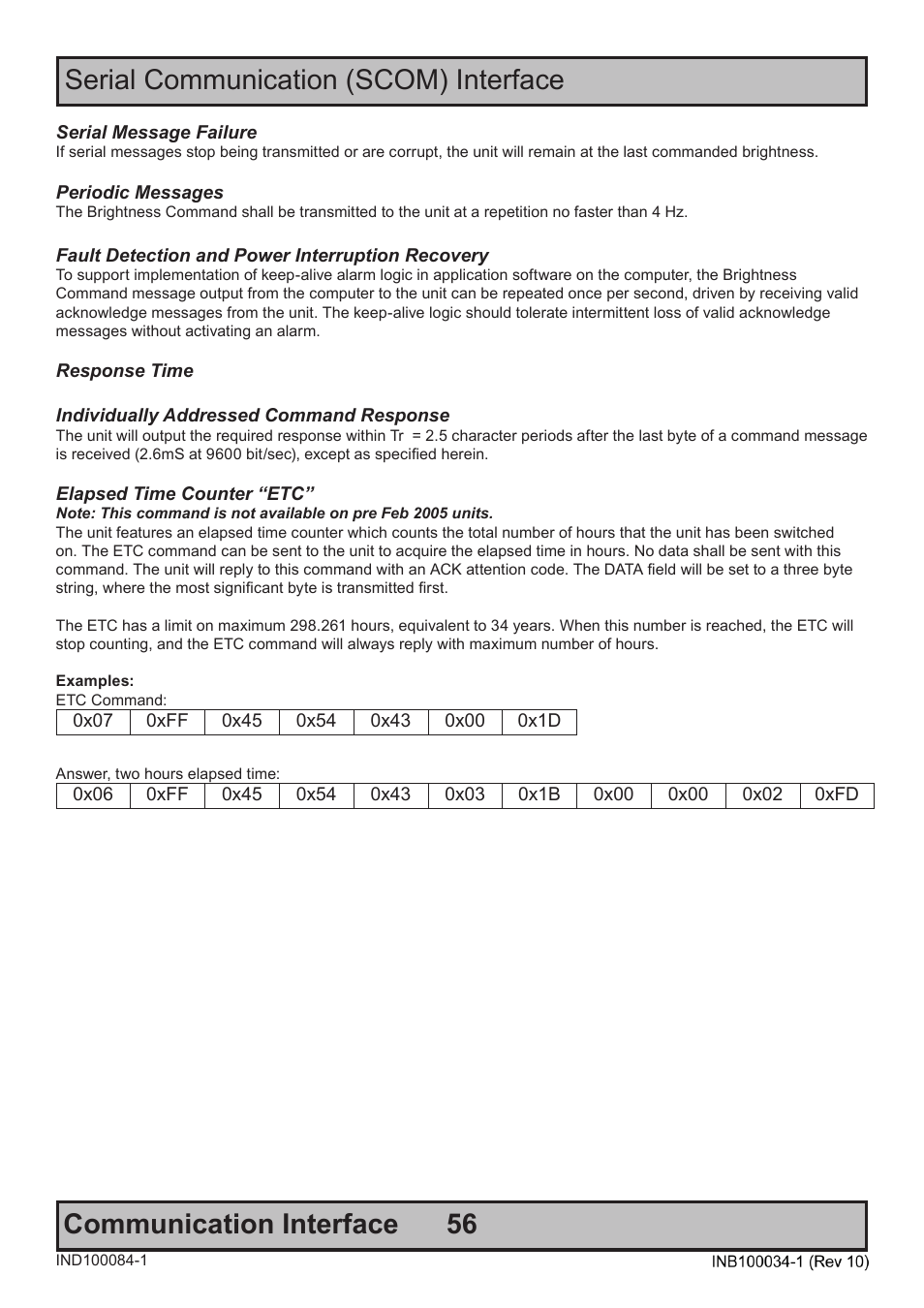 Hatteland Display 20 inch - HM 20T07 CMD User Manual | Page 56 / 76