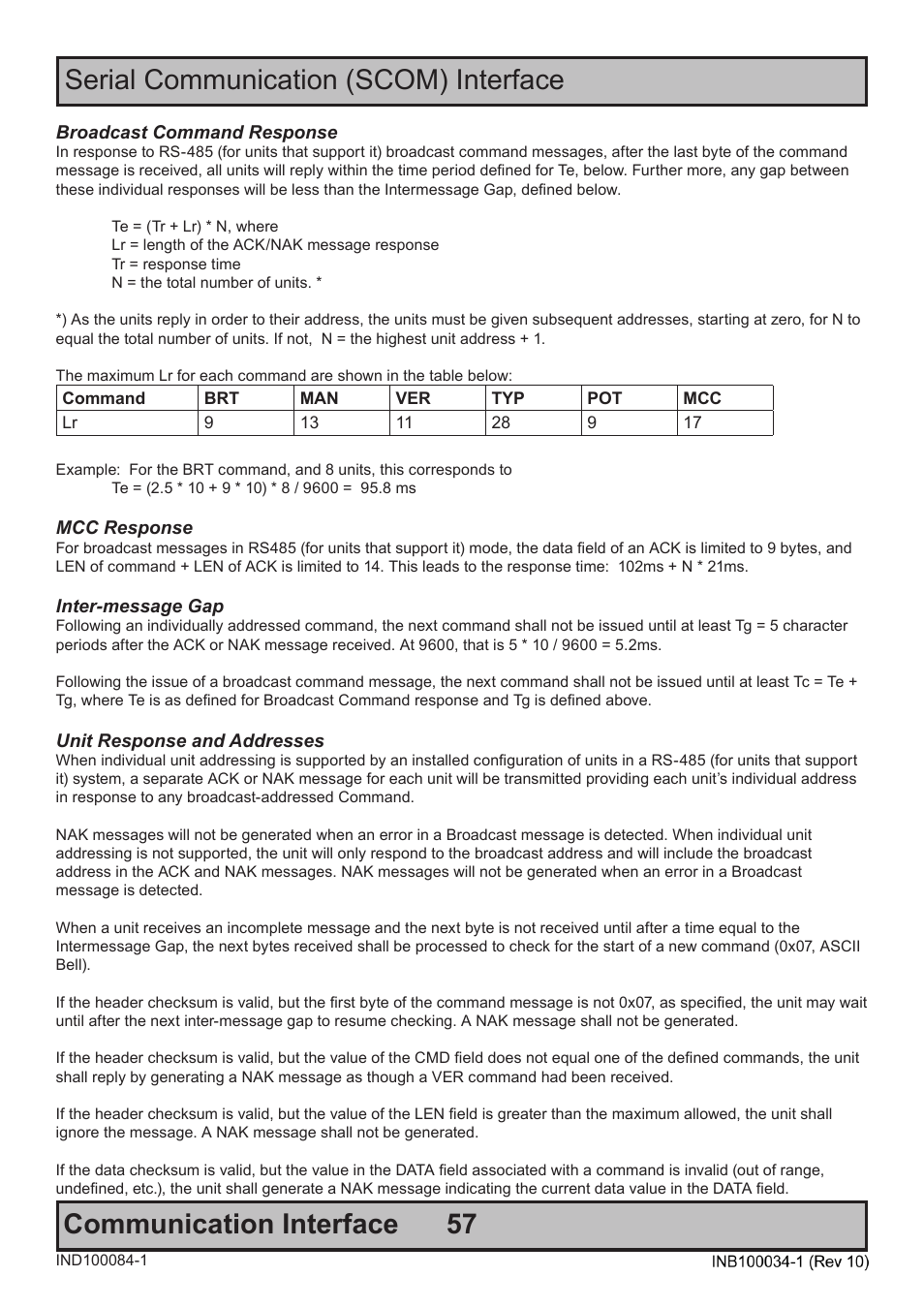 Hatteland Display 20 inch - HM 20T07 CMD User Manual | Page 57 / 76