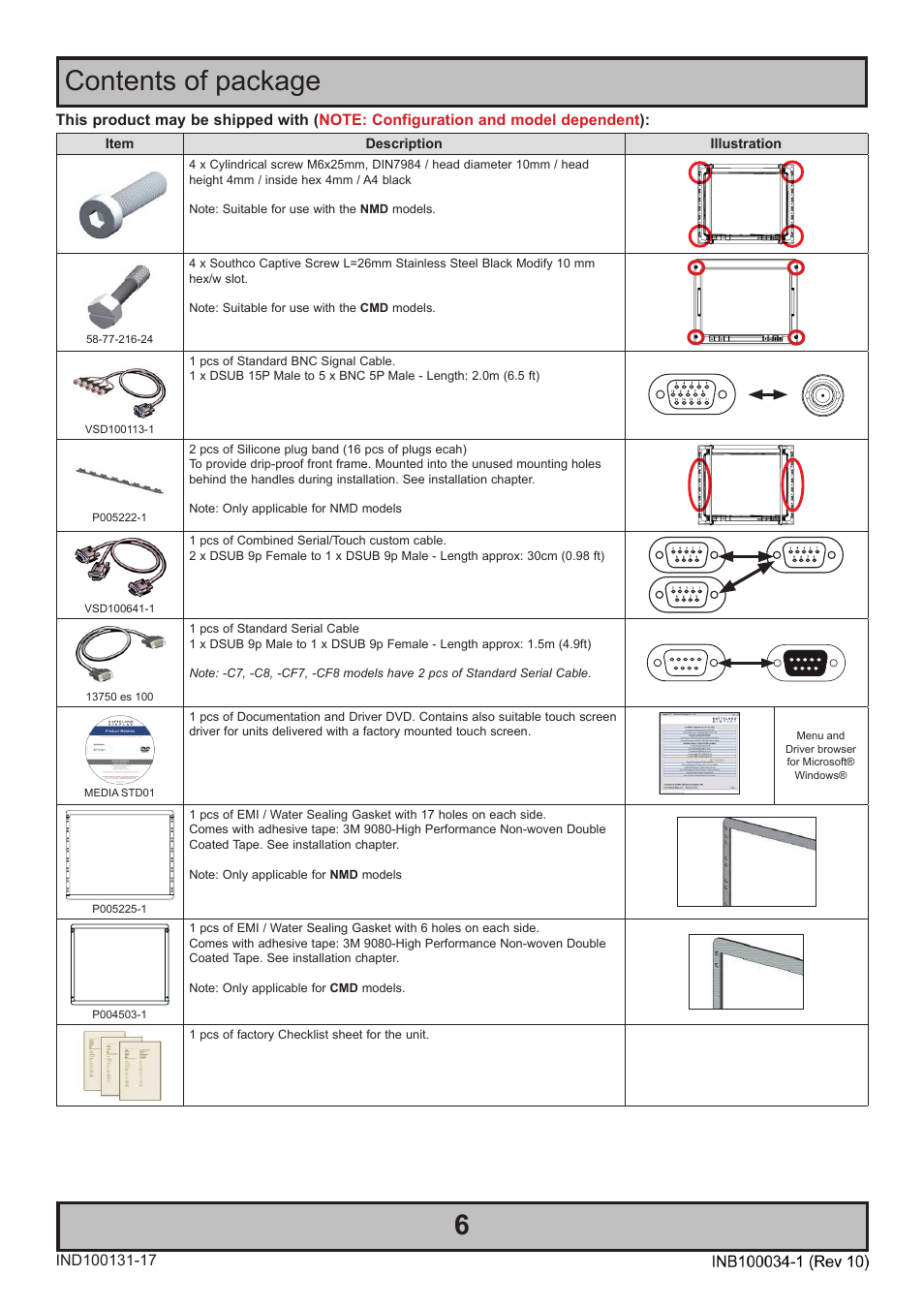 Contents of package | Hatteland Display 20 inch - HM 20T07 CMD User Manual | Page 6 / 76