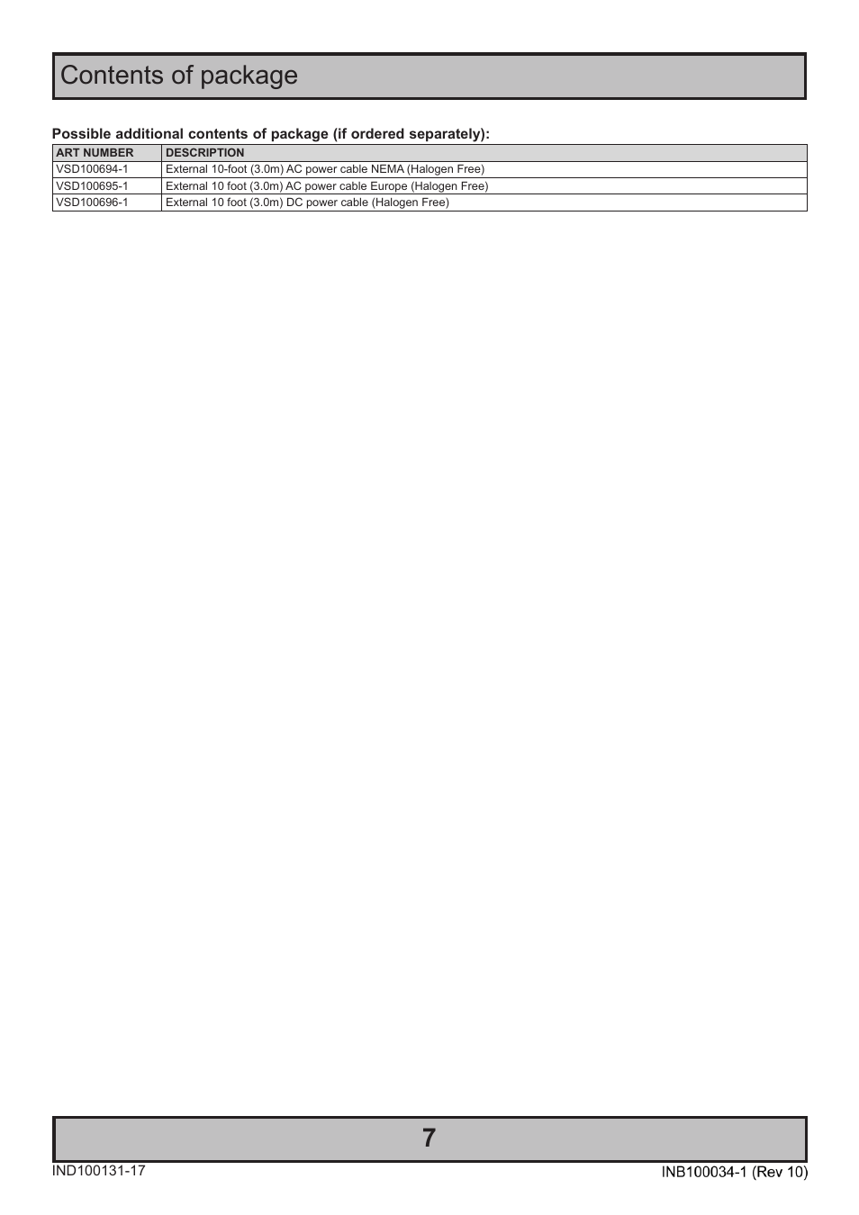 Contents of package 7 | Hatteland Display 20 inch - HM 20T07 CMD User Manual | Page 7 / 76