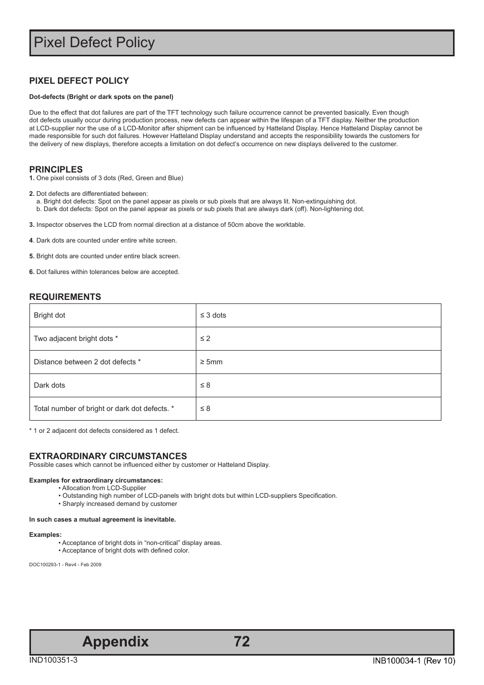 Appendix pixel defect policy | Hatteland Display 20 inch - HM 20T07 CMD User Manual | Page 72 / 76