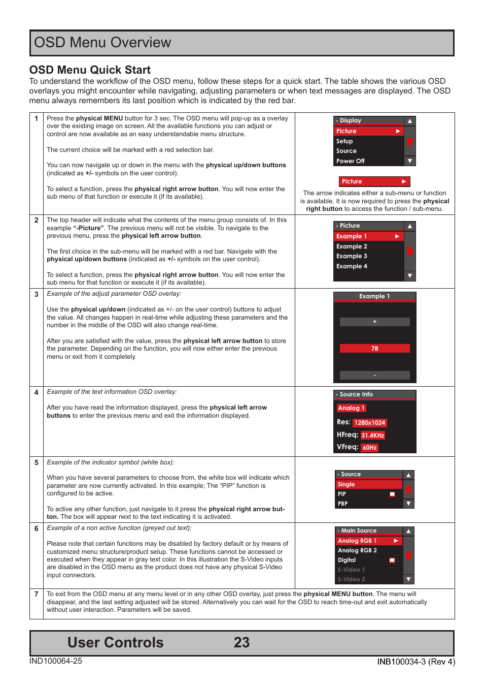 23 user controls, Osd menu overview, Osd menu quick start | Hatteland Display 19 inch - HM 19T14 MMD (TEMPEST) User Manual | Page 23 / 70