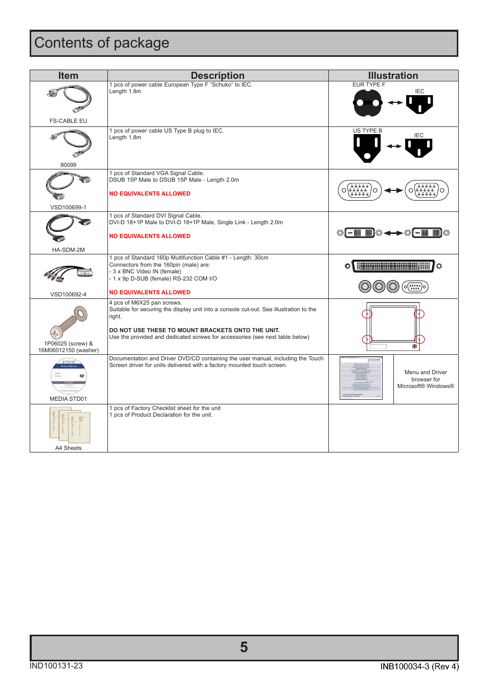 Contents of package, Item description illustration | Hatteland Display 19 inch - HM 19T14 MMD (TEMPEST) User Manual | Page 5 / 70