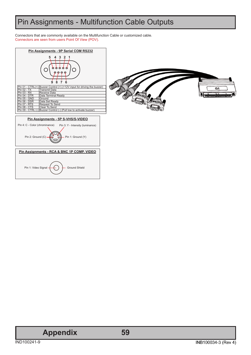 Hatteland Display 19 inch - HM 19T14 MMD (TEMPEST) User Manual | Page 59 / 70
