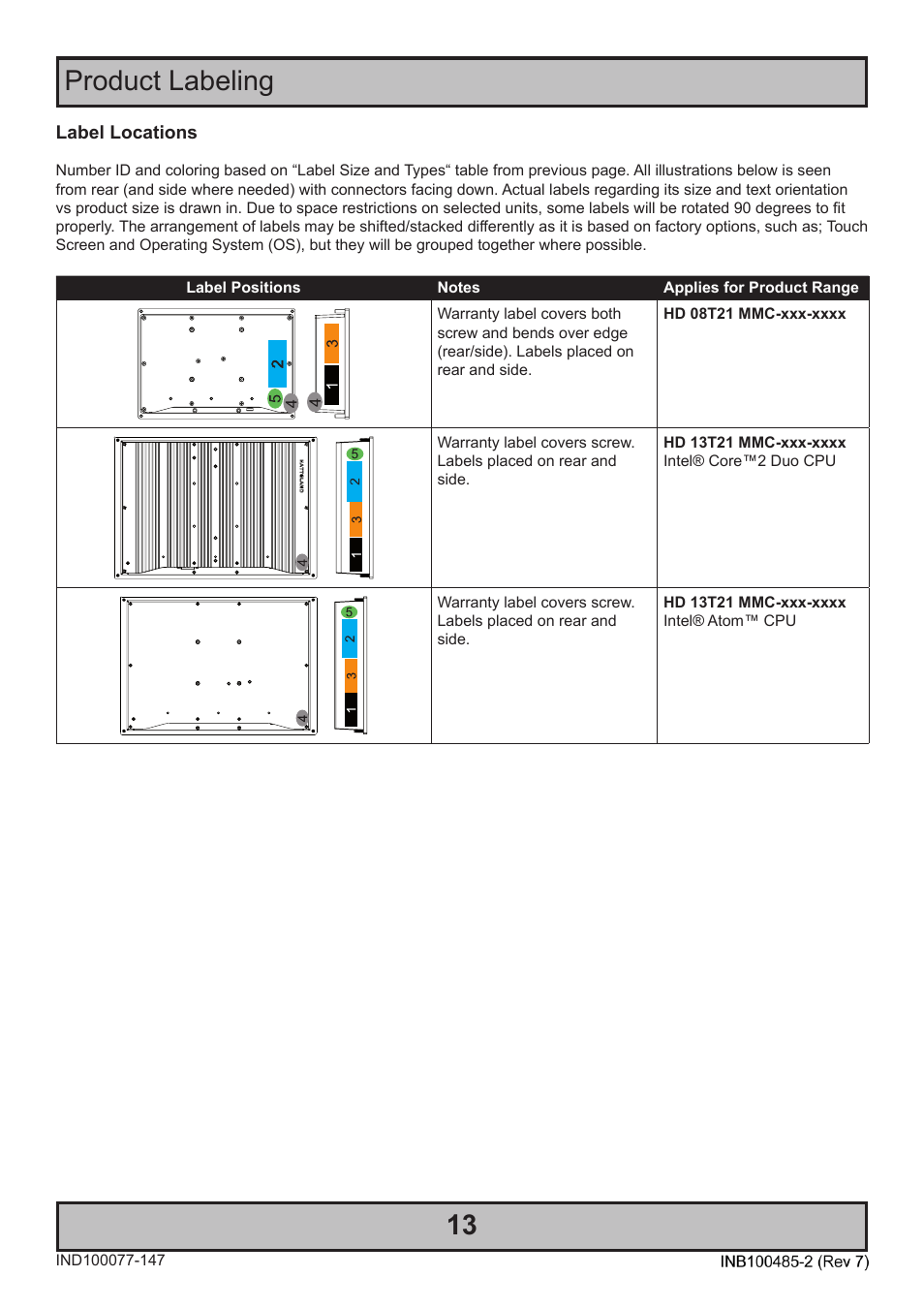 13 product labeling | Hatteland Display 13 inch - HD 13T21 MMC (Widescreen, Inte Cor2 Duo CPU) User Manual | Page 13 / 76