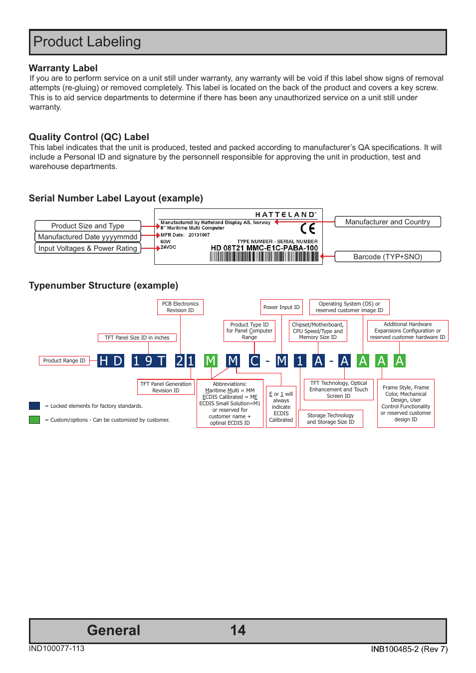 General product labeling, H d 1 9 t 2 m c - m, Warranty label | Quality control (qc) label | Hatteland Display 13 inch - HD 13T21 MMC (Widescreen, Inte Cor2 Duo CPU) User Manual | Page 14 / 76