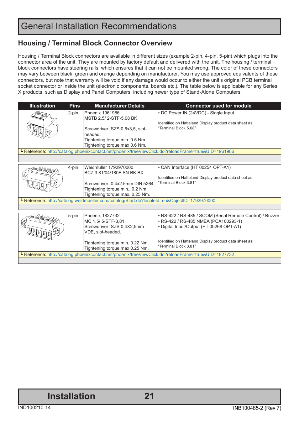 Housing / terminal block connector overview | Hatteland Display 13 inch - HD 13T21 MMC (Widescreen, Inte Cor2 Duo CPU) User Manual | Page 21 / 76