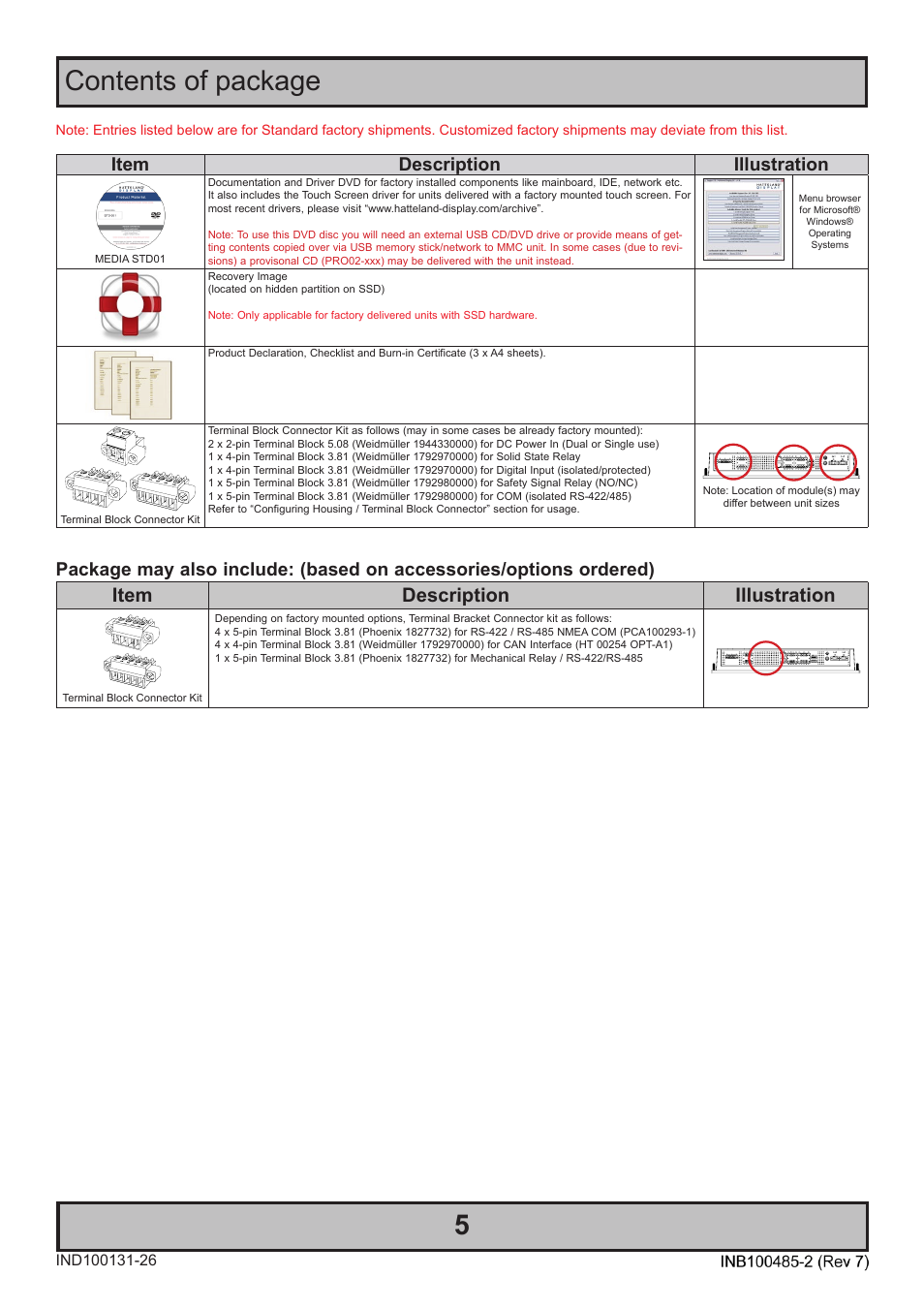 Contents of package, Item description illustration | Hatteland Display 13 inch - HD 13T21 MMC (Widescreen, Inte Cor2 Duo CPU) User Manual | Page 5 / 76