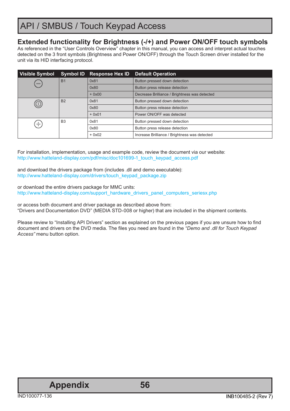 56 api / smbus / touch keypad access appendix | Hatteland Display 13 inch - HD 13T21 MMC (Widescreen, Inte Cor2 Duo CPU) User Manual | Page 56 / 76