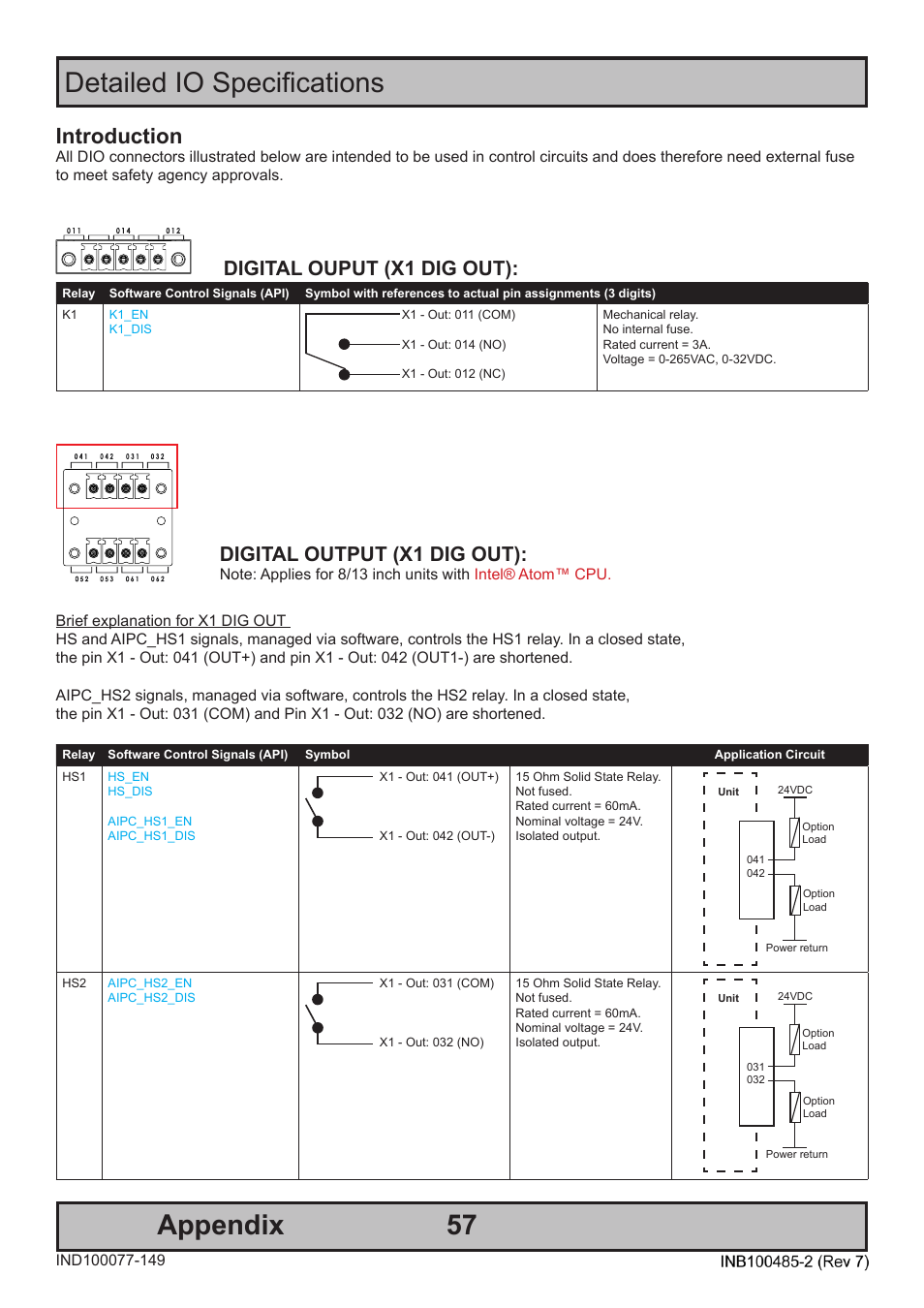 57 appendix, Detailed io specifications, Introduction | Digital ouput (x1 dig out), Digital output (x1 dig out) | Hatteland Display 13 inch - HD 13T21 MMC (Widescreen, Inte Cor2 Duo CPU) User Manual | Page 57 / 76