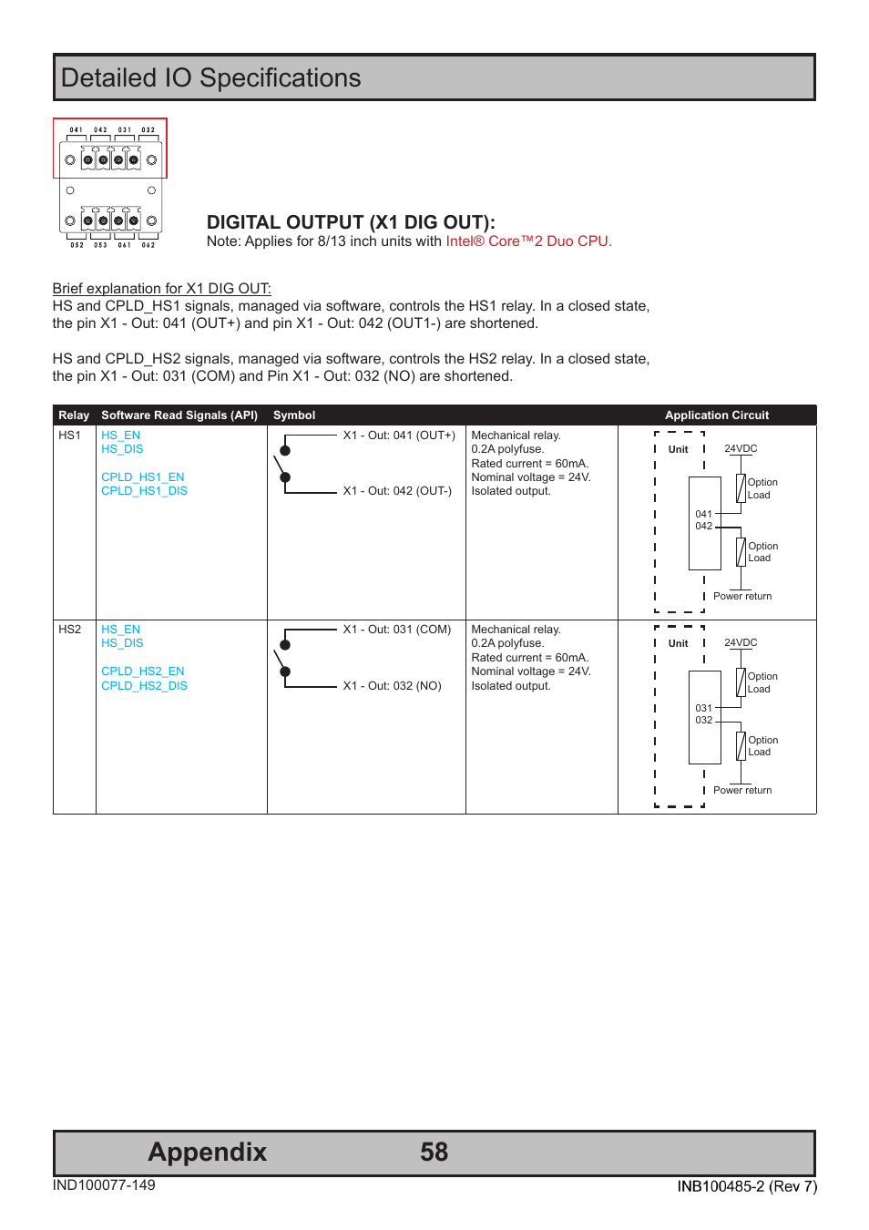 58 detailed io specifications appendix, Digital output (x1 dig out) | Hatteland Display 13 inch - HD 13T21 MMC (Widescreen, Inte Cor2 Duo CPU) User Manual | Page 58 / 76