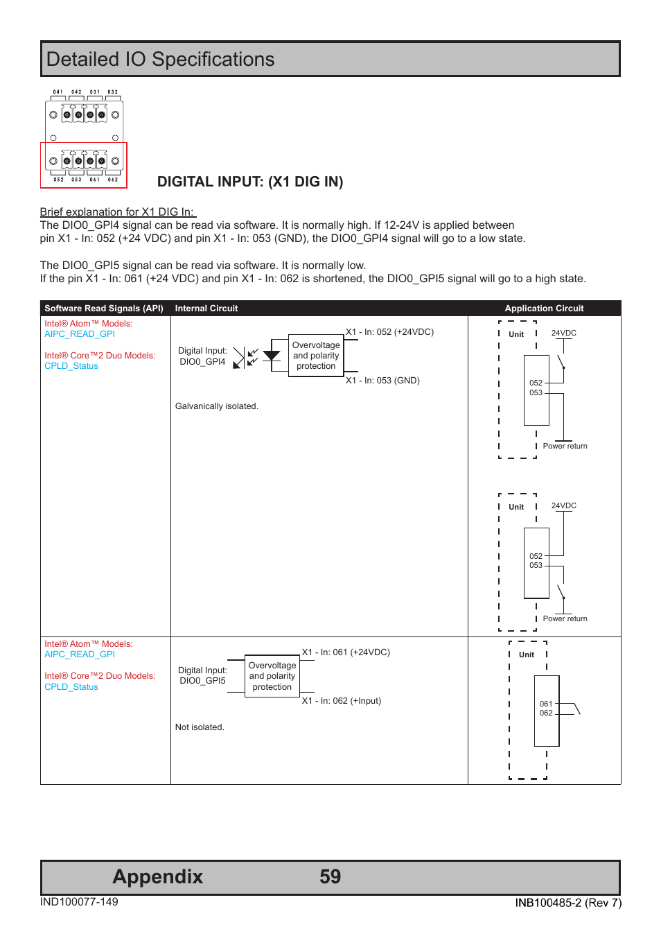 59 detailed io specifications appendix, Digital input: (x1 dig in) | Hatteland Display 13 inch - HD 13T21 MMC (Widescreen, Inte Cor2 Duo CPU) User Manual | Page 59 / 76