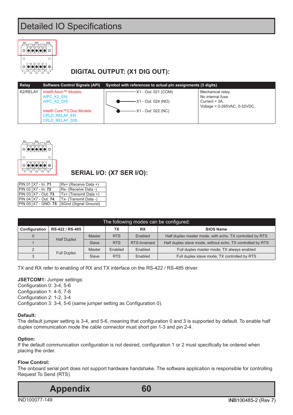 60 detailed io specifications appendix, Digital output: (x1 dig out), Serial i/o: (x7 ser i/o) | Hatteland Display 13 inch - HD 13T21 MMC (Widescreen, Inte Cor2 Duo CPU) User Manual | Page 60 / 76
