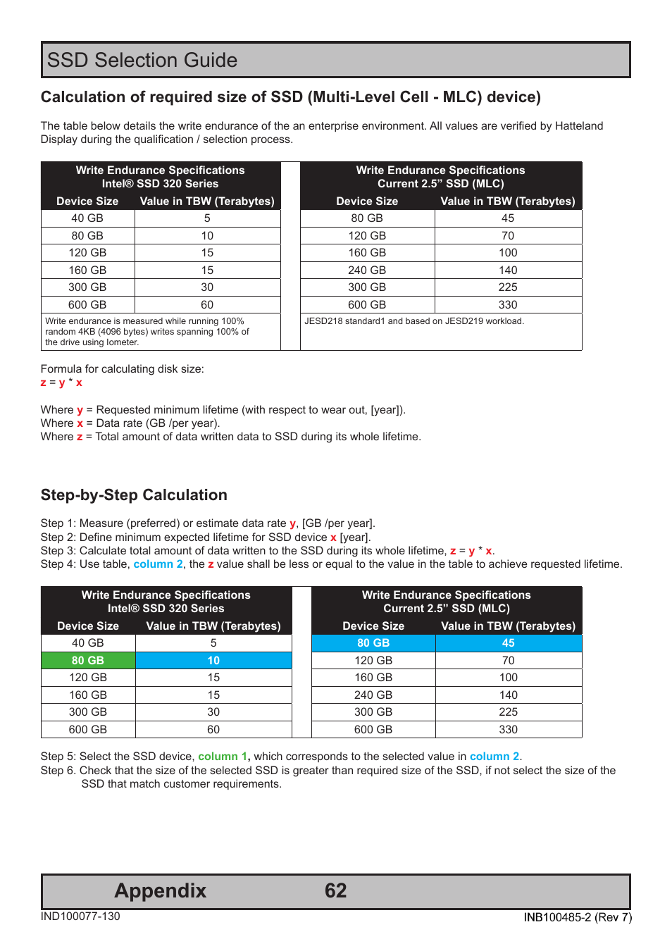 62 ssd selection guide appendix, Step-by-step calculation | Hatteland Display 13 inch - HD 13T21 MMC (Widescreen, Inte Cor2 Duo CPU) User Manual | Page 62 / 76