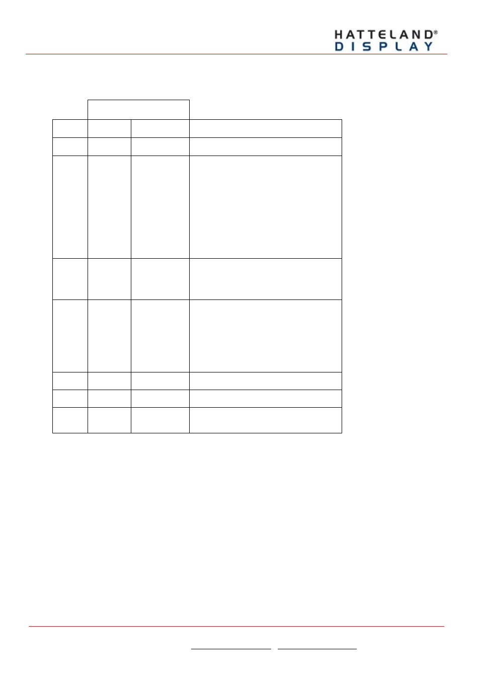 Revision history, Hatteland display api | Hatteland Display 13 inch - HD 13T21 MMC (Widescreen, Inte Ato CPU) User Manual | Page 5 / 27