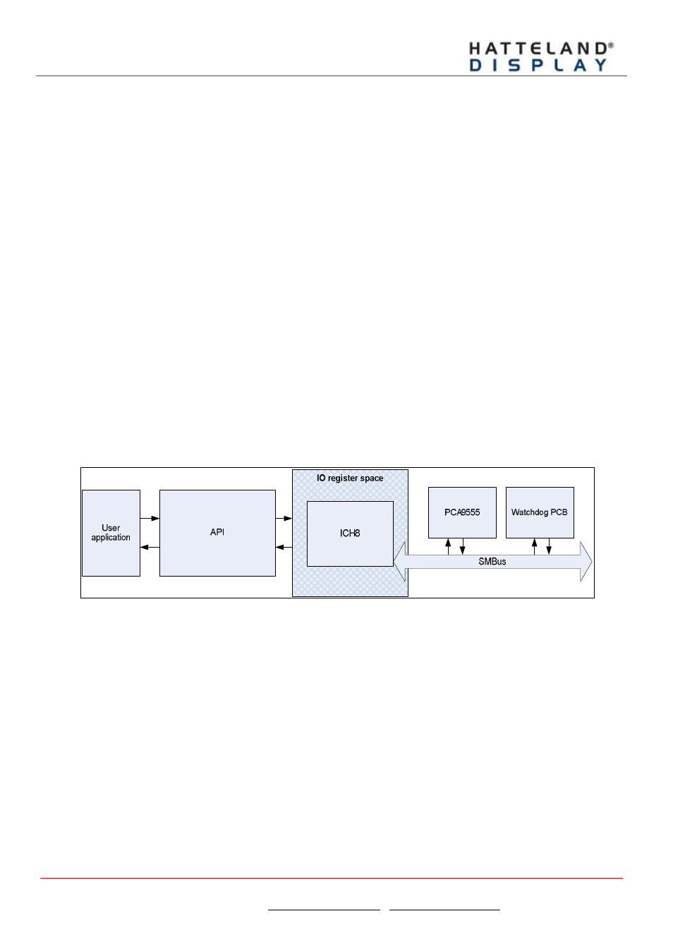 3 aipc, 4 installation procedure, 1 timing | Hatteland Display 13 inch - HD 13T21 MMC (Widescreen, Inte Ato CPU) User Manual | Page 7 / 27