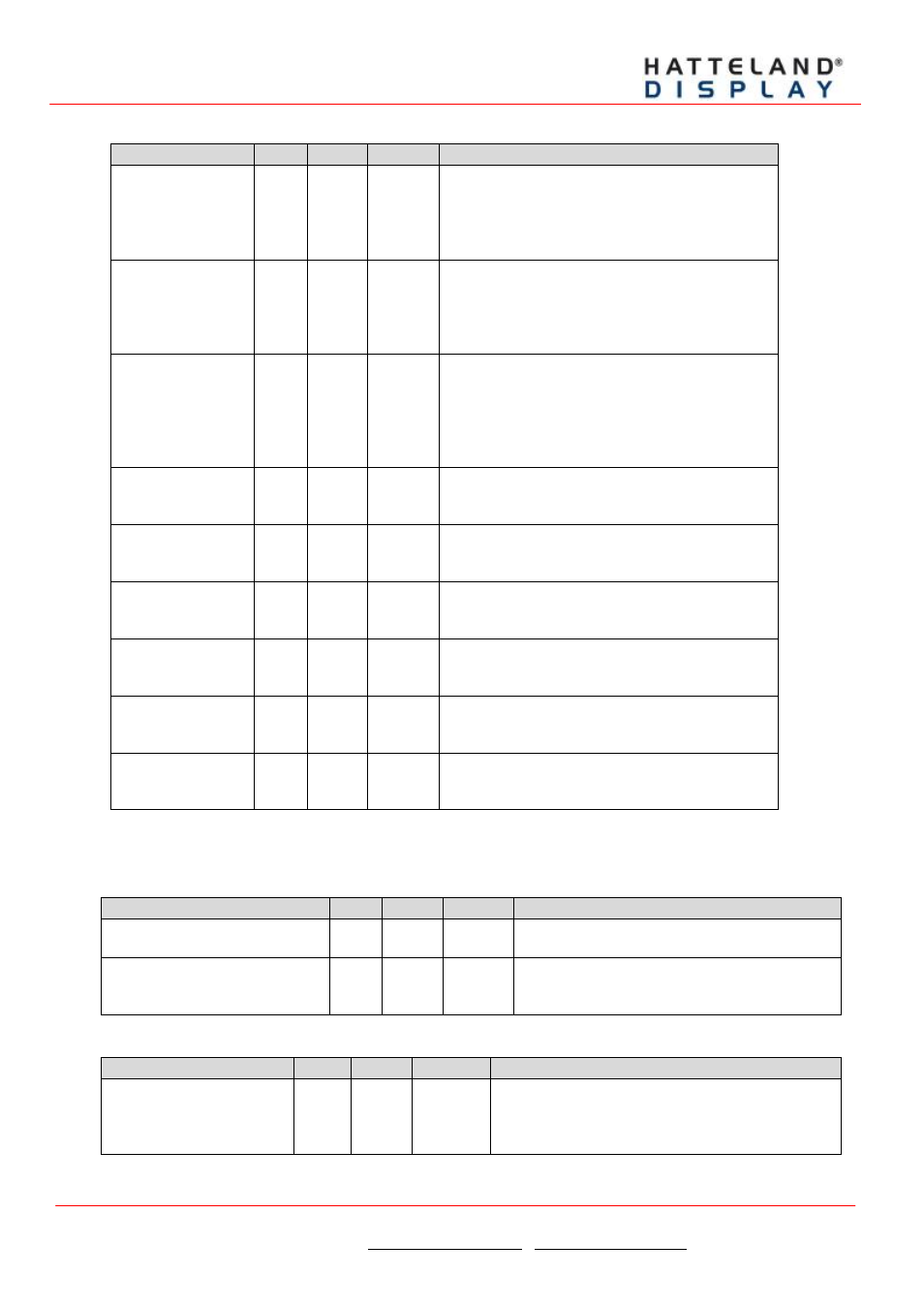 3 watch dog functions | Hatteland Display 13 inch - HD 13T21 MMC (Widescreen, Inte Ato CPU) User Manual | Page 8 / 27