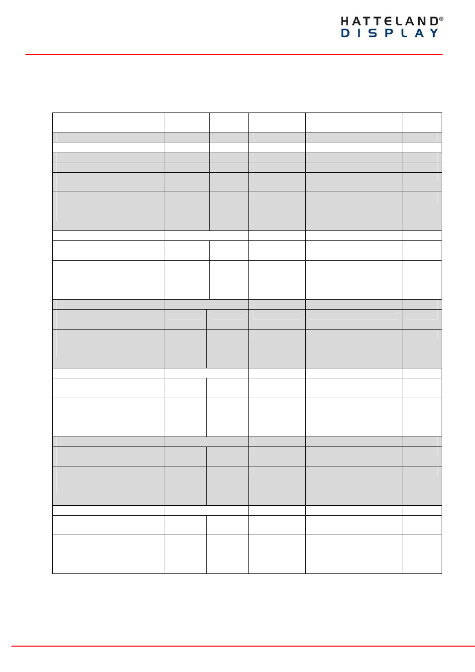 1 aipc command registers | Hatteland Display 13 inch - HD 13T21 MMC (Widescreen, Inte Ato CPU) User Manual | Page 4 / 6