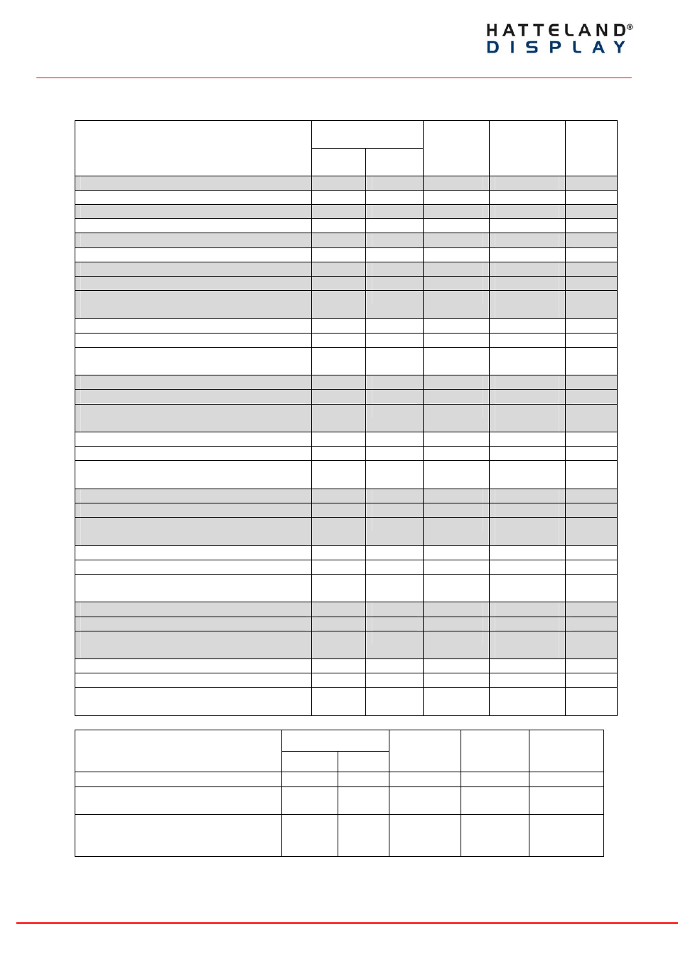 Hatteland Display 13 inch - HD 13T21 MMC (Widescreen, Inte Ato CPU) User Manual | Page 5 / 6