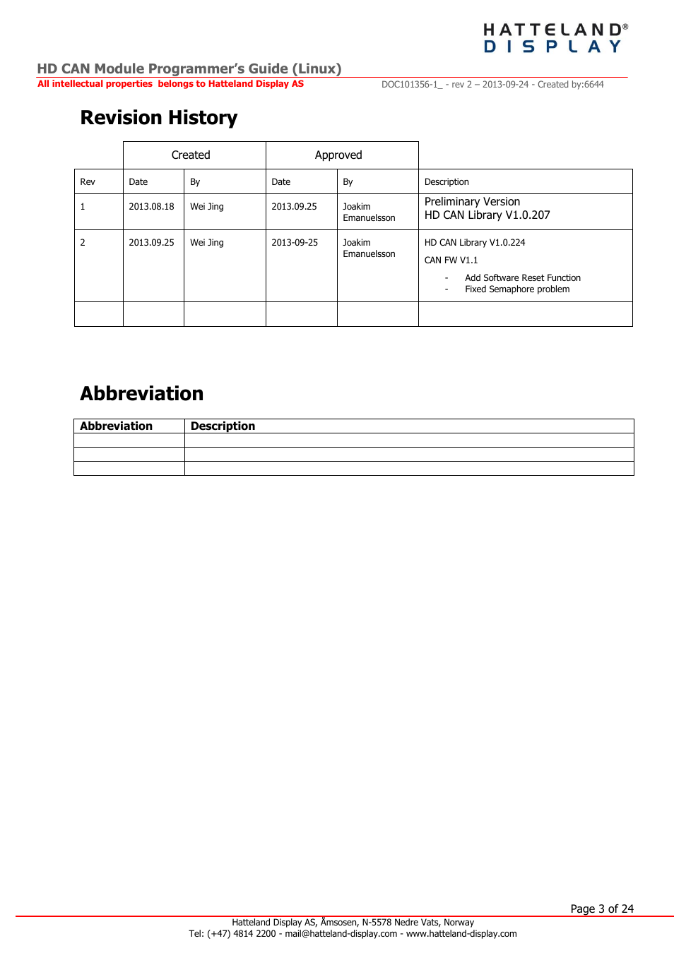 Revision history, Abbreviation, Hd can module programmer’s guide (linux) | Hatteland Display HT B22 (Fanless) User Manual | Page 3 / 24