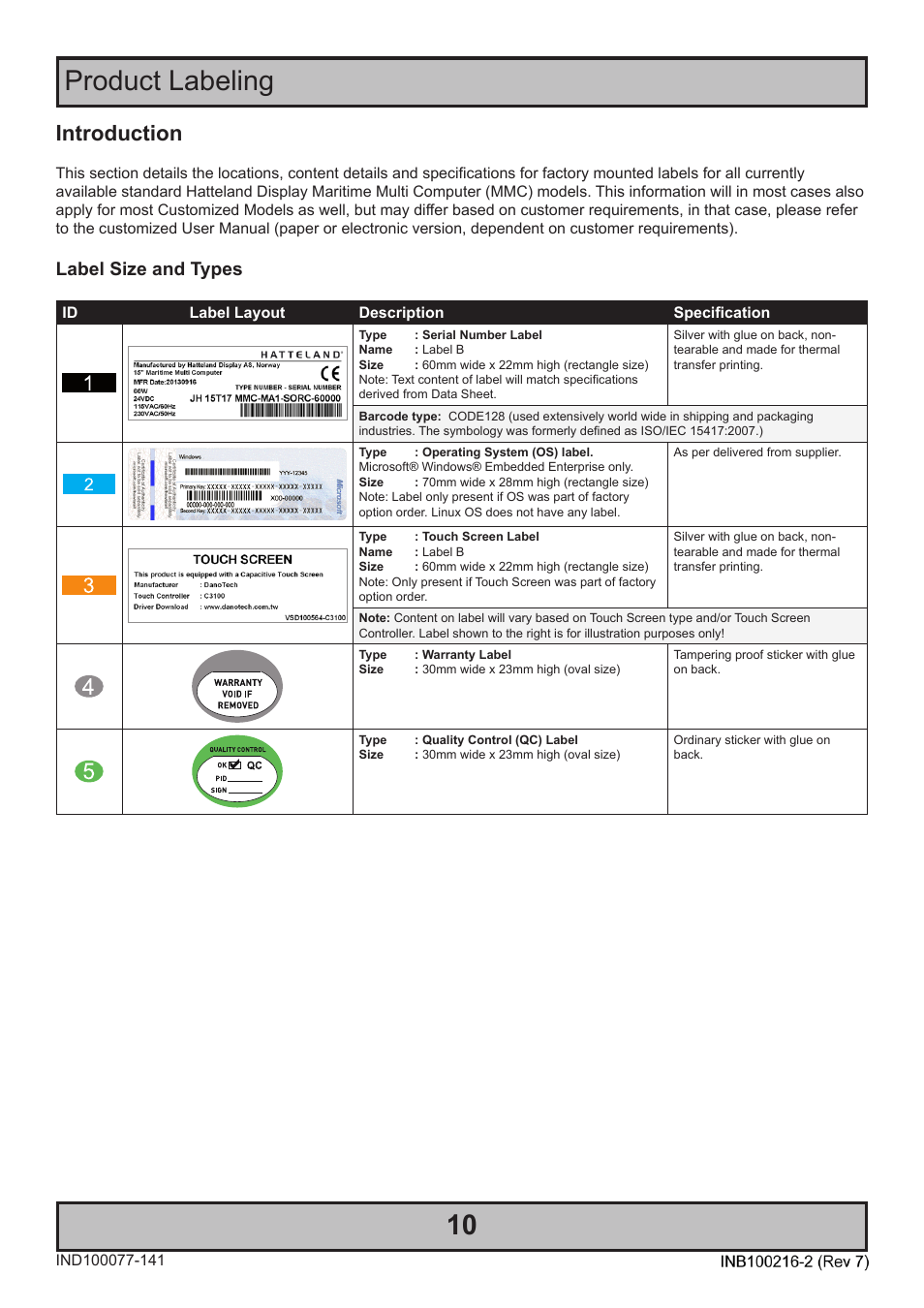 Product labeling, Introduction, Label size and types | Hatteland Display 15 inch - JH 15T17 MMC-S (Slim Model) User Manual | Page 10 / 42