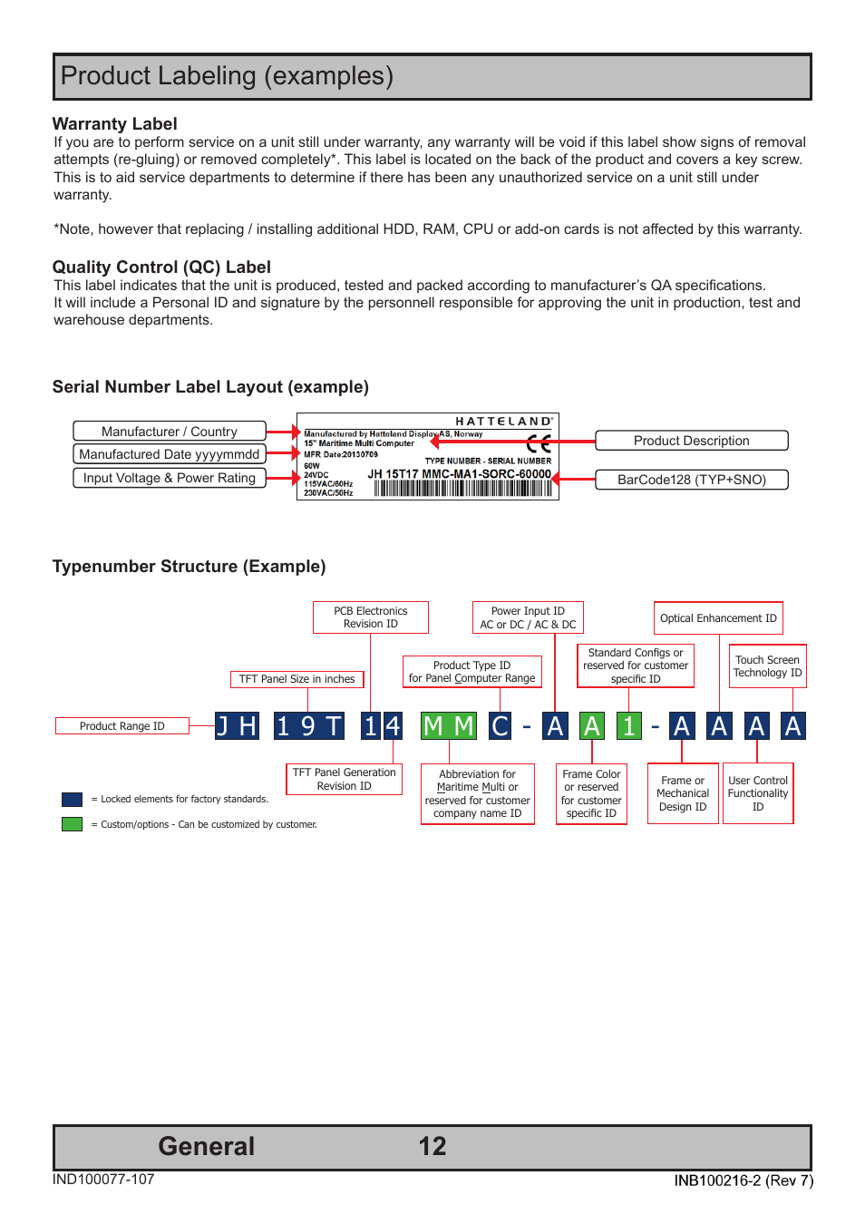 General product labeling (examples), J h 1 9 t 1 m m c, Warranty label | Quality control (qc) label, Typenumber structure (example), Serial number label layout (example) | Hatteland Display 15 inch - JH 15T17 MMC-S (Slim Model) User Manual | Page 12 / 42