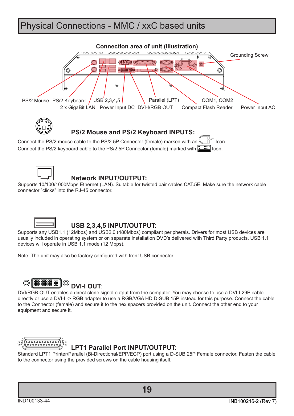 Physical connections - mmc / xxc based units | Hatteland Display 15 inch - JH 15T17 MMC-S (Slim Model) User Manual | Page 19 / 42